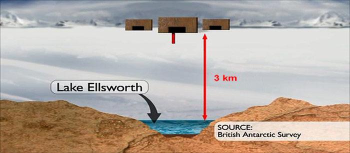 Bohrung Lake Ellsworth